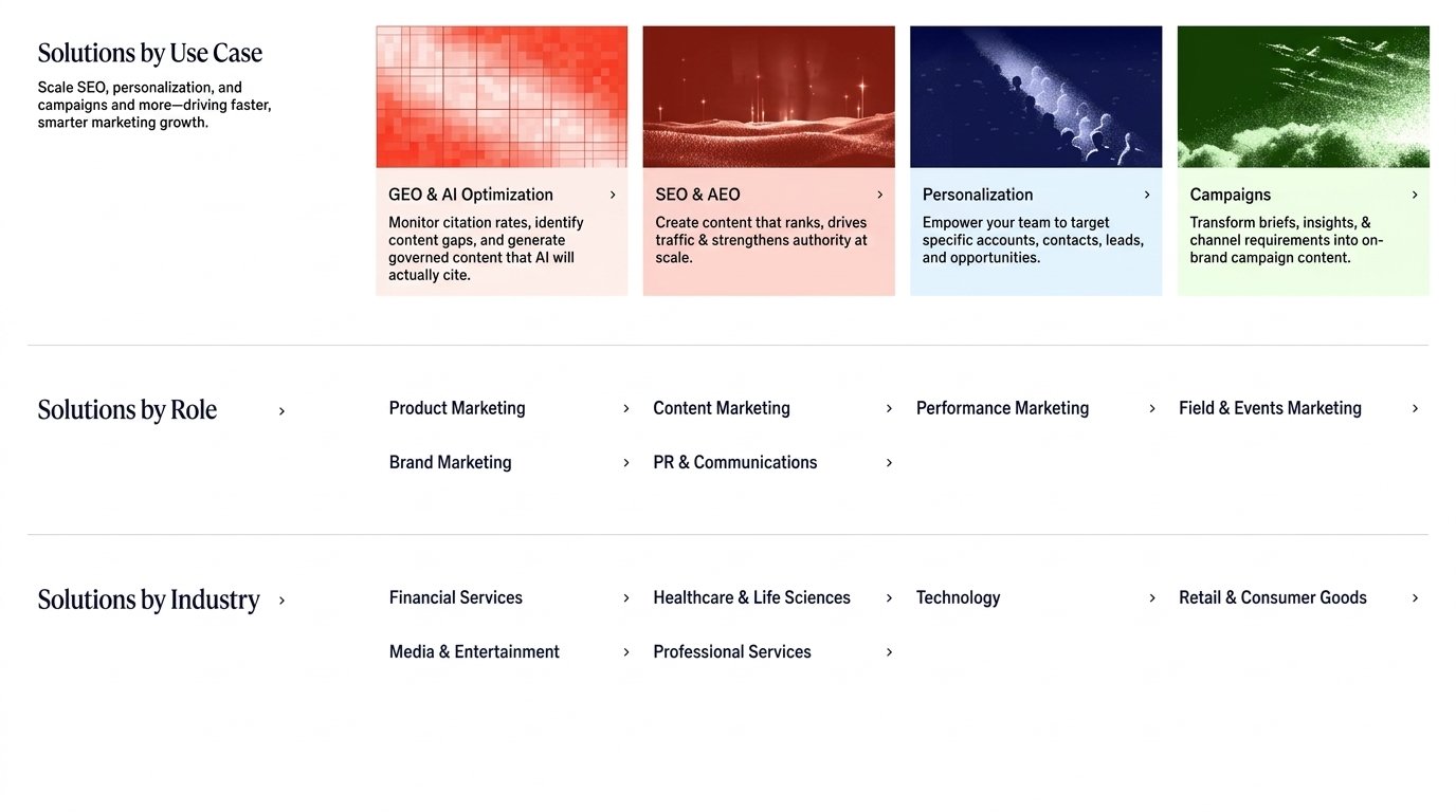 Jasper AI review: Jasper solutions page listing use cases, roles and industries for marketing teams